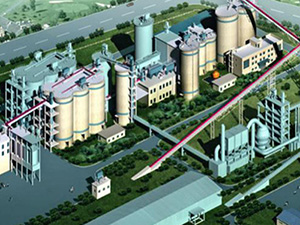 مصنع طحن الأسمنت (بقدرة إنتاجية سنوية: 2 مليون طن)